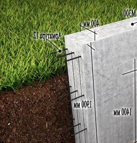 цемент для ленточного фундамента - тип 3