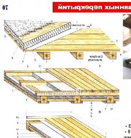 чердачные плиты перекрытия - тип 4