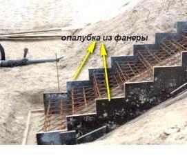 Демонтаж бетонной лестницы - модель 2