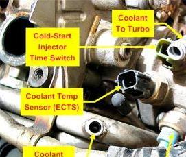 Демонтаж электродвигателя - тип 1