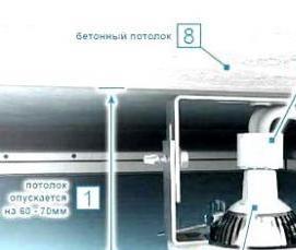 Демонтаж изоляции - модель 1