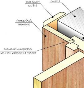 Деревянные дверные доборы - вариант 1