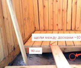 Доска для пола в баню - вариант 1