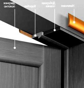 Двери механические входные - вариант 3