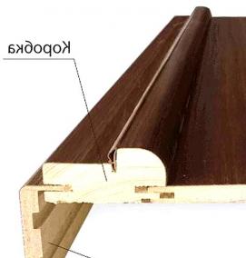 Дверной добор телескопический - вариант 4