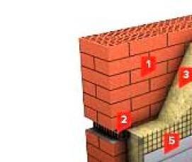 экстра утеплитель - модель 1