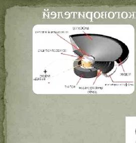 электростатический громкоговоритель - модель 4
