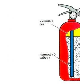 Емкости для огнетушащих веществ - тип 4