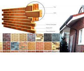 фасадные теплоизоляционные панели - вариант 1