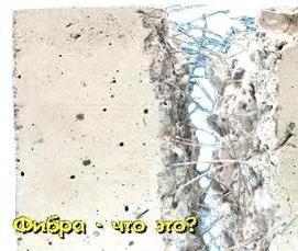 фиброволокно для стяжки - модель 1