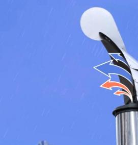 флюгер на крышу - вариант 1