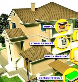 Газификация дачного дома - модель 4