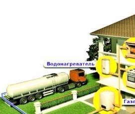 Газификация квартир - тип 4