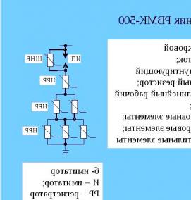 Газонаполненные разрядники - вариант 4