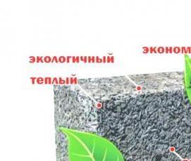 Газосиликатные блоки некондиция - тип 2