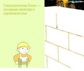 Газосиликатные блоки с облицовкой - тип 1