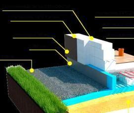 Геотекстиль для бетона - вариант 1