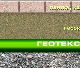 Геотекстиль для брусчатки - вариант 2