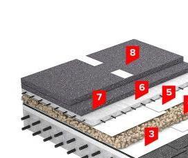Геотекстиль термообработанный ПЭТ 300 г/м2 - тип 1