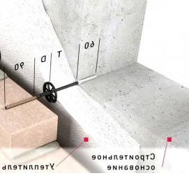 Гибкий анкер - тип 4