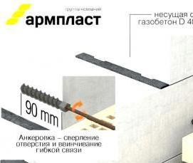 Гибкий утеплитель - тип 1