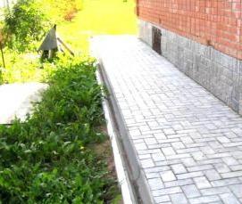 Гидроизоляция фундамента и отмостки - вариант 1