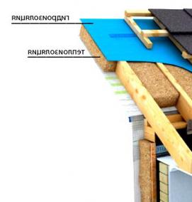 Гидроизоляция кровли - тип 1