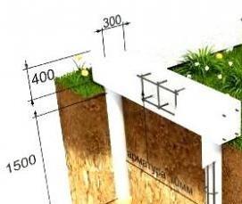 Гидроизоляция панельного дома - вариант 2