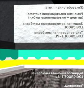 Гидроизоляция полимерной мембраной - тип 2