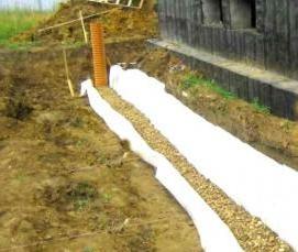 Гидроизоляция участка - тип 1