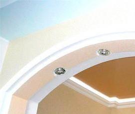 Гипсокартон перфорированный - тип 3