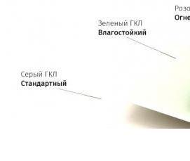 Гипсокартон с доставкой - тип 3