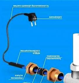 Греющий кабель постоянной мощности - тип 1