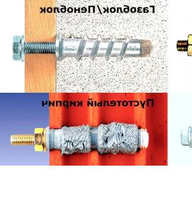 химический анкер для газобетона - тип 4
