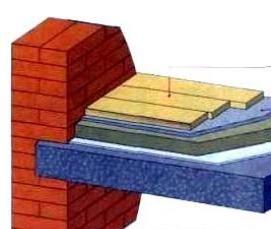 холодный бетон - модель 3