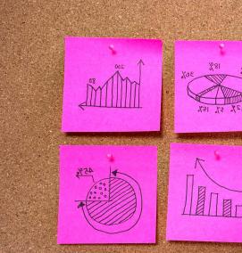 Исследование рынка - тип 4