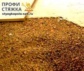 Керамзитная стяжка - модель 3