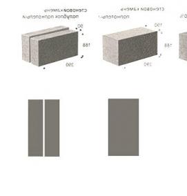 Керамзитобетонные блоки 400х200х200 - тип 2