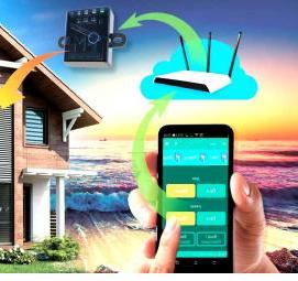 Комплексная система управления умный дом - модель 3