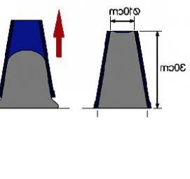 Контроль качества бетонной смеси - тип 4
