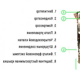 Контроллер сплит систем - тип 4