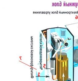 Контроллер сплит систем - тип 2