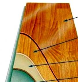 Ламинат 21 класс - модель 4