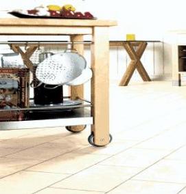 Ламинат 34 класс водостойкий - тип 3