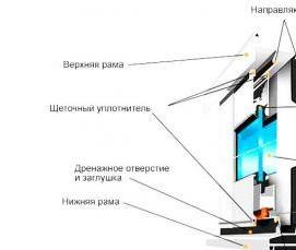 Легкое алюминиевое остекление - вариант 3