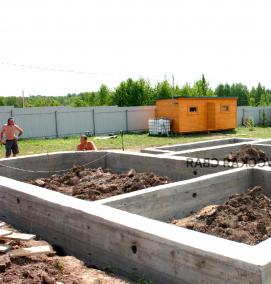 Ленточный фундамент - тип 1