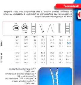 Лестница алюминиевая - тип 1