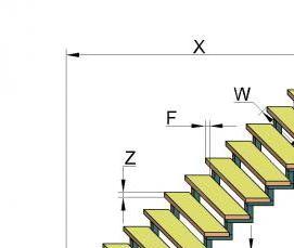 Лестница металлическая «зигзаг» - тип 3