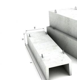 Лотки железобетонные - тип 1