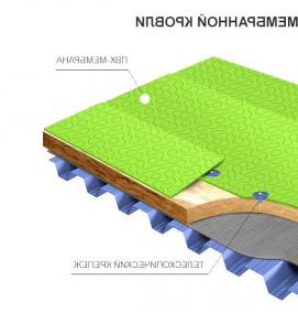 Мембранная кровля - модель 4